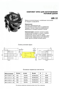 ДФ-12.01 комплект фрез для изготовления доски пола 160х40х50, шип прямой, ВК15